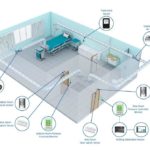 Airborne Infection Isolation Room